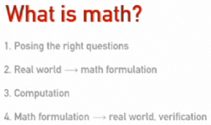 what is math?
